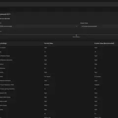 NVIDIA GeForce Experience pokazuje ustawienia graficzne dla Cyberpunk 2077, z opcją optymalizacji.