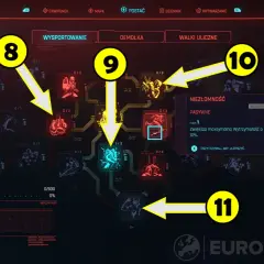 Jak rozdać atrybuty w Cyberpunk 2077, aby uniknąć słabej postaci