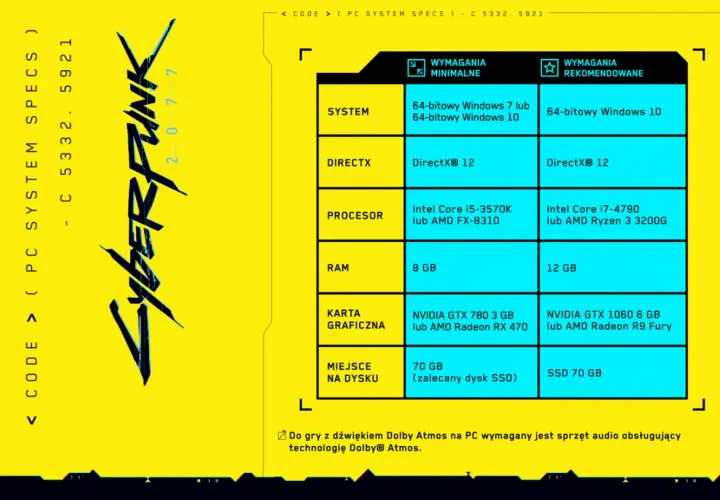 Cyberpunk 2077: poznaj minimalne i rekomendowane wymagania sprzętowe, aby cieszyć się grą w pełni.