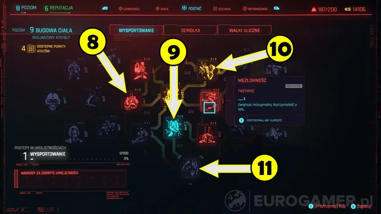 Jak rozdać atrybuty w Cyberpunk 2077, aby uniknąć słabej postaci