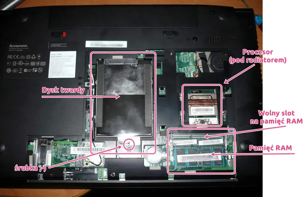 Wnętrze laptopa Lenovo z zaznaczonym dyskiem twardym, procesorem, pamięcią RAM i wolnym slotem. Dowiedz się, jak przyspieszyć komputer, wymieniając te komponenty.